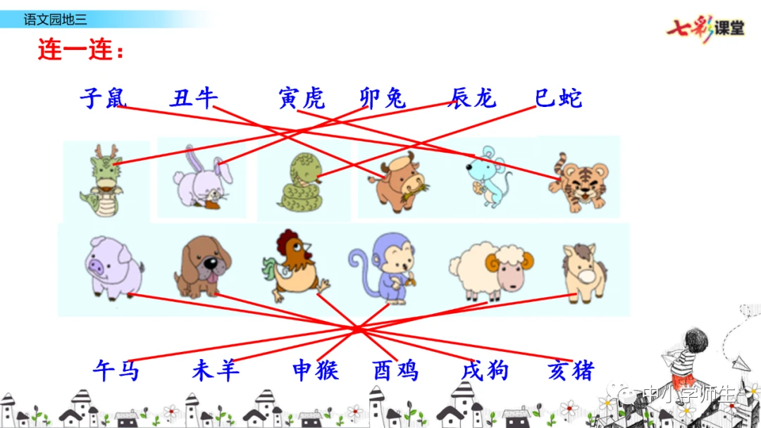 篮球训练心得体会200字左右作文_0