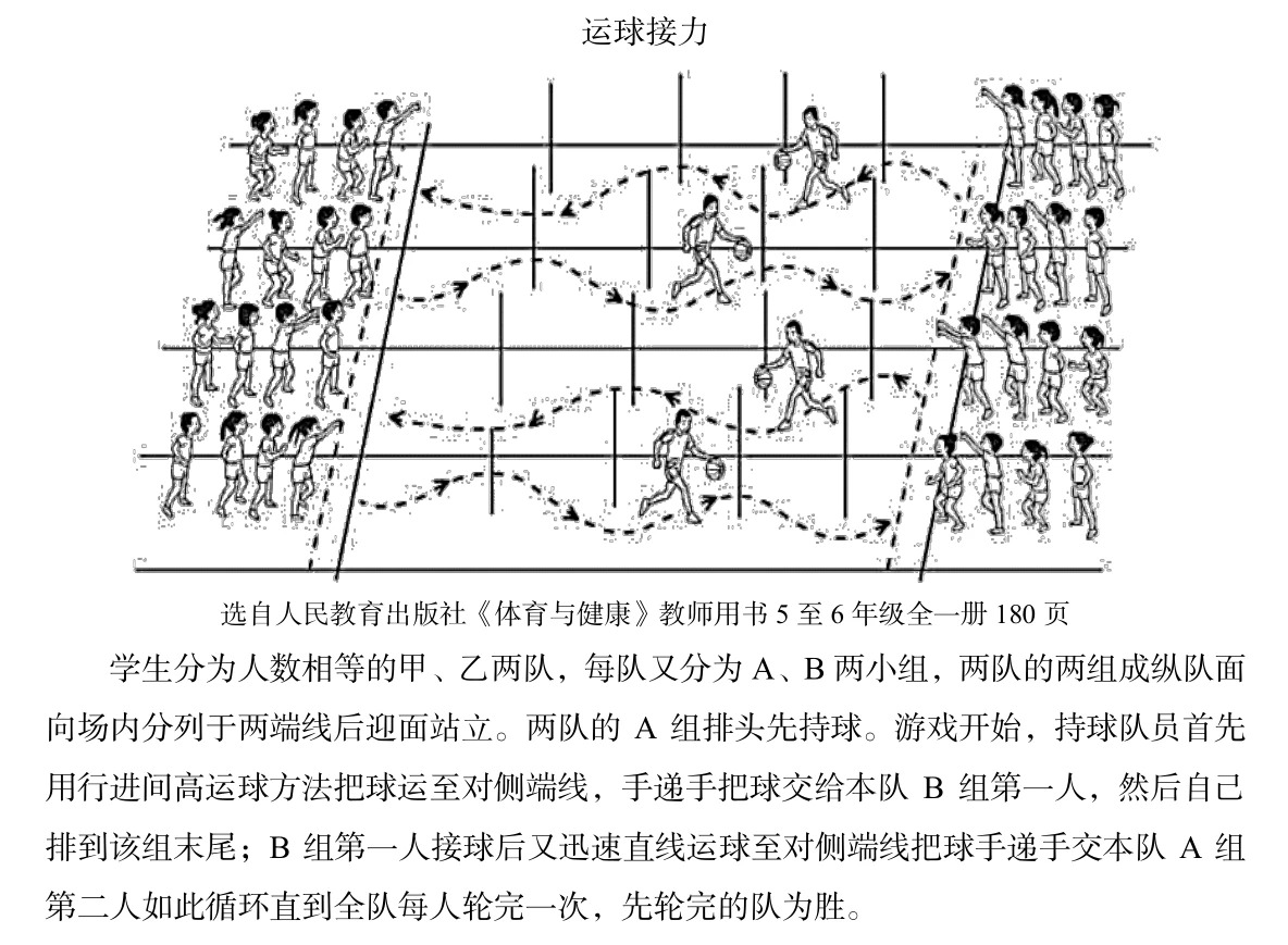 篮球周期训练计划内容有哪些_2